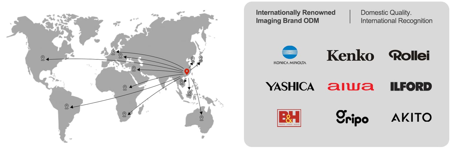 Global ODM partner and export network map